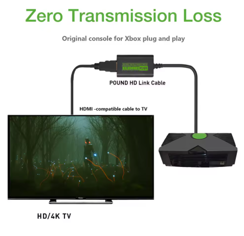 Adaptador HDMI para Xbox Clásica